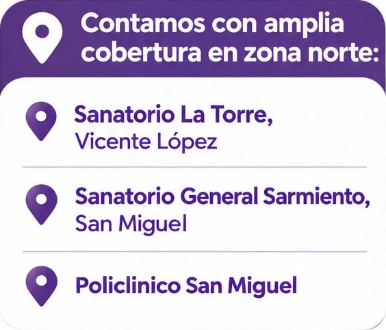 Prestadores en Zona Norte